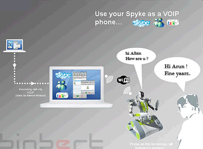 Spyke skype